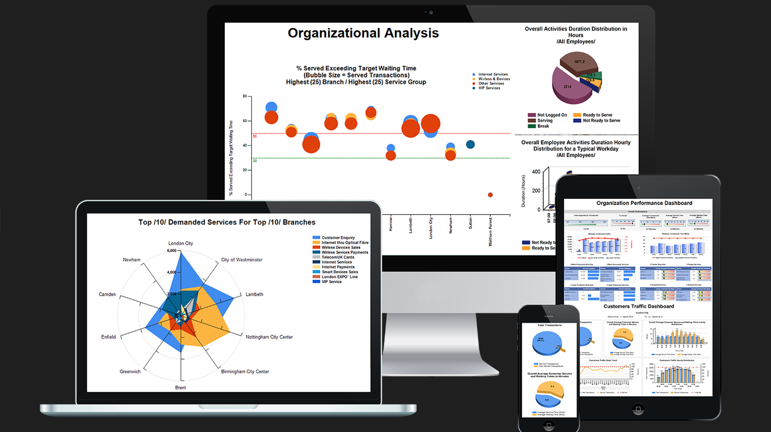 Wprowadzenie do systemów kolejkowych w administracji publicznej